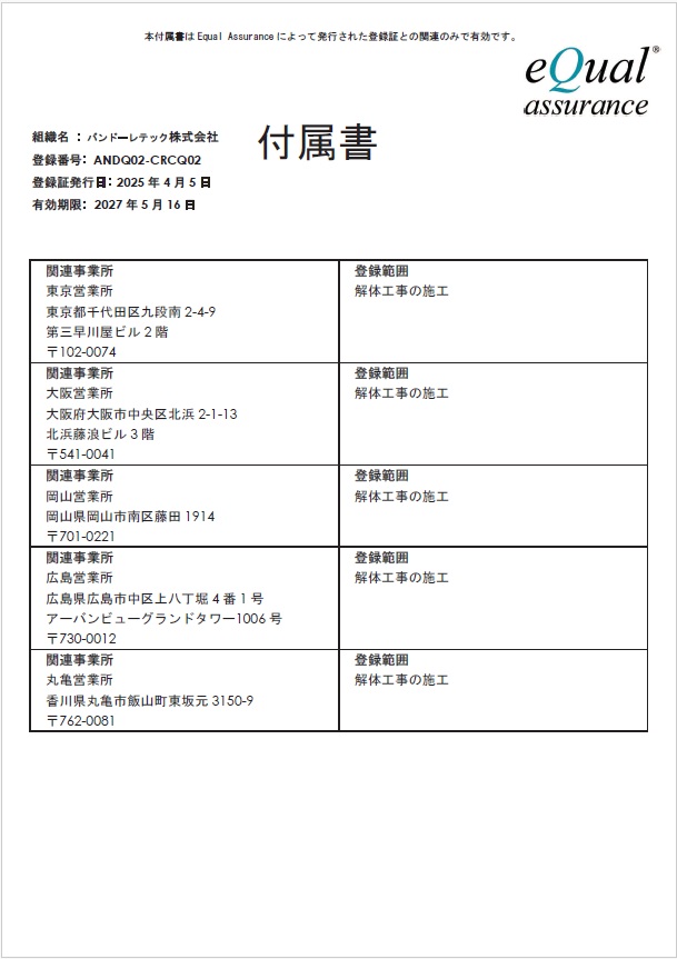 ISO認証取得